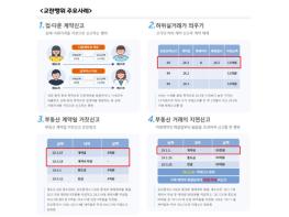 파주시, 부동산 시장 교란행위 과태료 부과 등 엄중 대처 기사 이미지