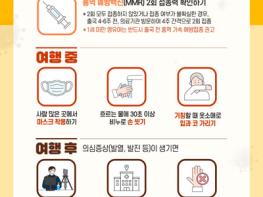 파주시, 해외여행객 대상 홍역 예방수칙 당부 기사 이미지