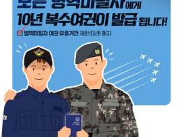 여권신청! 5월 1일부터 더 편리해져요 기사 이미지
