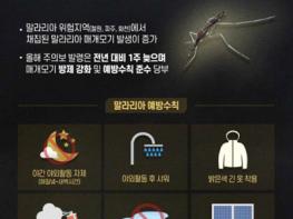 고양시, 전국 말라리아 주의보 기사 이미지