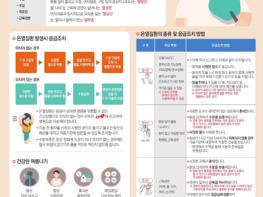 고양시, 실외작업장·노년층 온열질환 각별 주의 기사 이미지
