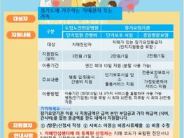 고양시 치매안심센터, ‘치매가족돌봄 안심휴가지원’ 상시 운영 기사 이미지