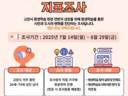 고양시, 2025년 ‘고양시평생학습도시지표조사’  기사 이미지