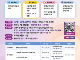 고양시, 2025년 신중년대학 하반기 교육과정 학습자 모집 기사 이미지