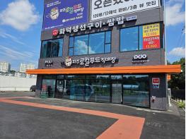 ‘파주로컬푸드’ 직매장 문산점 개장 기사 이미지