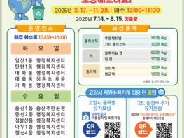 고양시, 자원순환가게 19일부터 운영 재개 기사 이미지