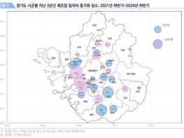 고양시, 경기북부 제조업 고용 증가 선도 기사 이미지