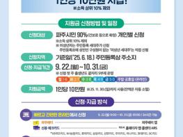 파주시, 22일부터 2차 민생회복 소비쿠폰 지급 시작 기사 이미지