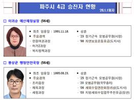 파주시, 2026년 상반기 정기인사 단행 기사 이미지