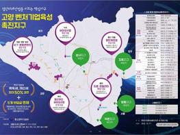 고양시, 벤처기업육성촉진지구 ‘혁신 허브’로 발돋움 기사 이미지