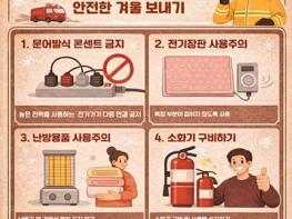 고양소방서, 겨울철 난방기기 사용 증가에 따른   화재예방 당부 기사 이미지