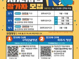 2026년 청년도전 지원사업 교육 시작…  청년 취업 도전 본격 지원 기사 이미지