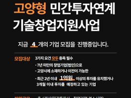고양산업진흥원, 2026년 고양형 민간투자연계 기술창업지원사업(TIPS) 창업기업 모집 기사 이미지