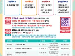‘2026년 고양시 신중년캠퍼스’상반기 교육과정 학습자 모집 기사 이미지