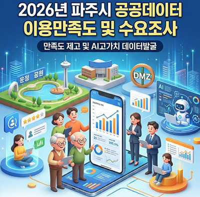 파주시, ‘인공지능(AI) 시대 맞춤형 공공데이터 개방’ 조사 실시