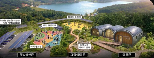 파주교육지원청-파주시, ‘폐교활용 교육청-지방정부 공동협력사업’ 최종선정