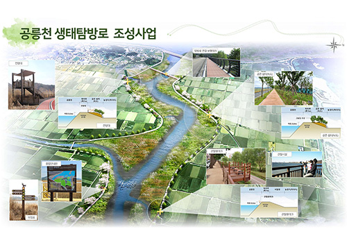 파주시, 공릉천 생태탐방로 조성사업 국비 확보 청신호