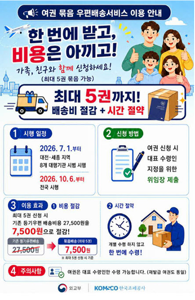파주시, 10월 6일부터 ‘여권 묶음 우편 배송서비스’ 시행