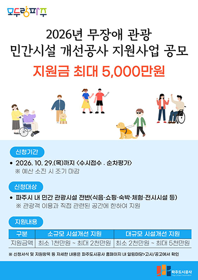파주도시공사, ‘무장애 관광 민간시설 접근성 개선 지원사업’참여업체 모집…