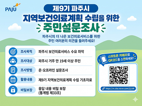 파주시, ‘제9기 지역보건의료계획’ 수립 주민 설문조사
